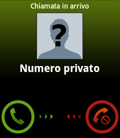 Telefonata anonima